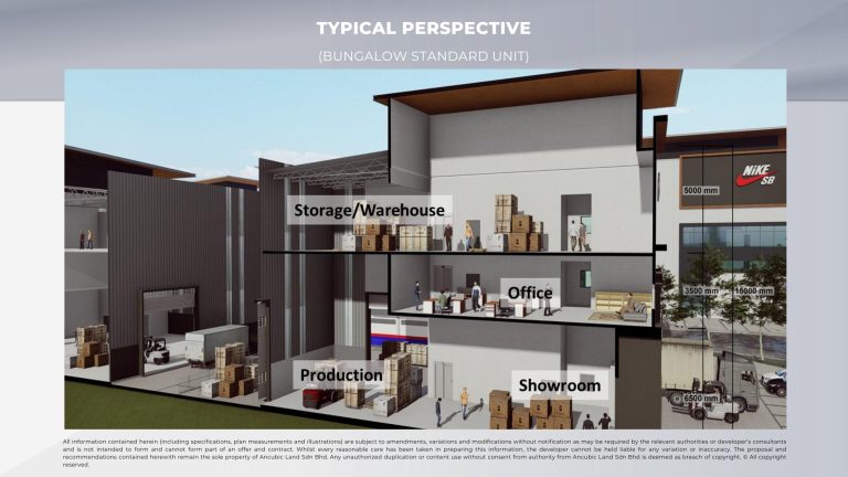 apark bangi bungalow std typical 768x432