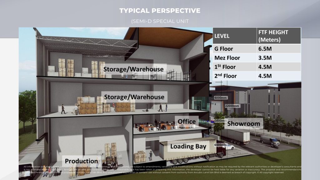 apark bangi semid special typical 1024x576