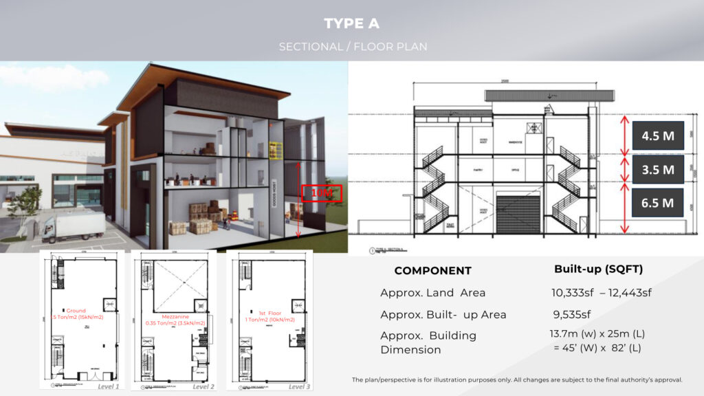 apark bangi typea sectional floorplan 1024x576