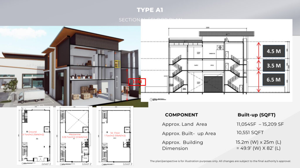 apark bangi typea1 sectional floorplan 1024x576
